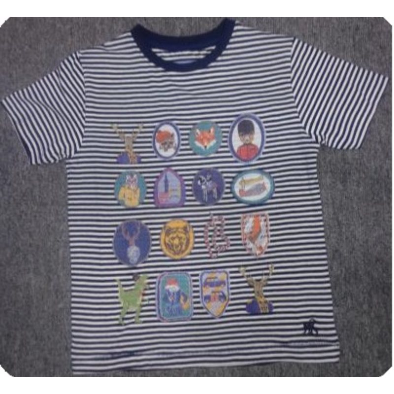 Kids’ Wear – 13