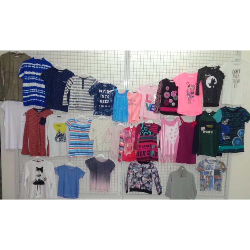 Kids’ Wear – kidscollection