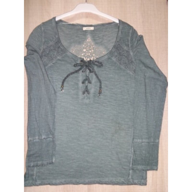 Women’s Wear – 1