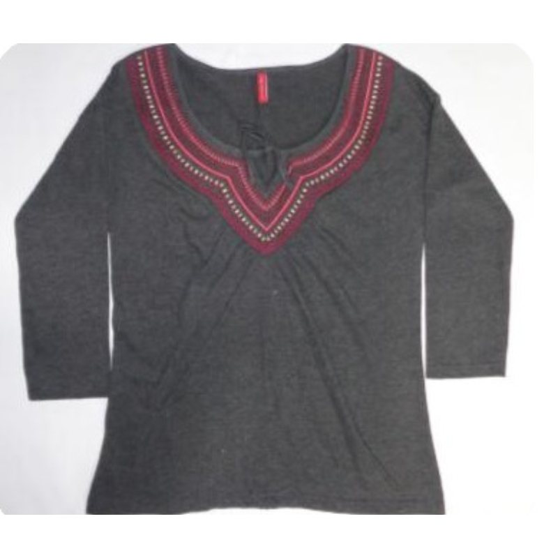 Women’s Wear – 5